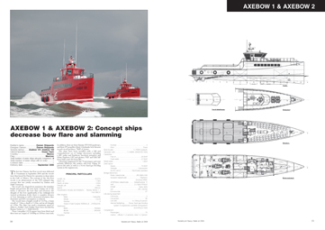 Significant Small Ships 2006 - page layout